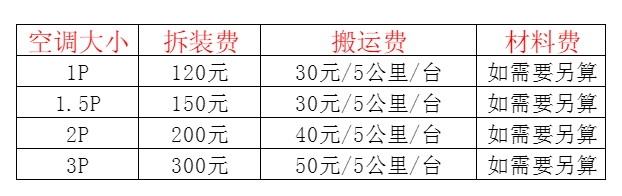 邹平空调移机及费用电话在哪里找